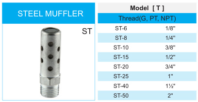 npt muffler fitting bspt silencer